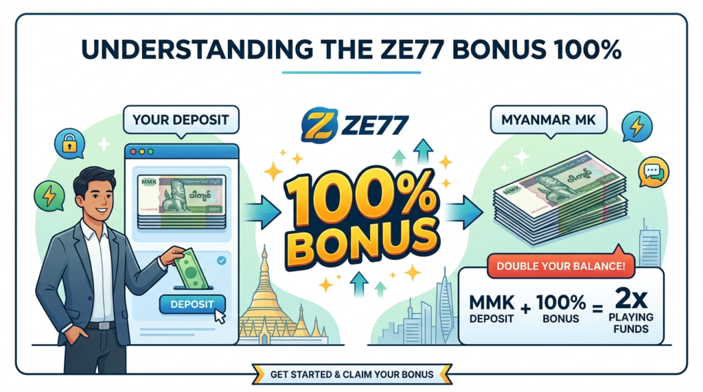 ze77 bonus